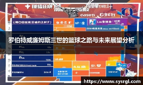 罗伯特威廉姆斯三世的篮球之路与未来展望分析